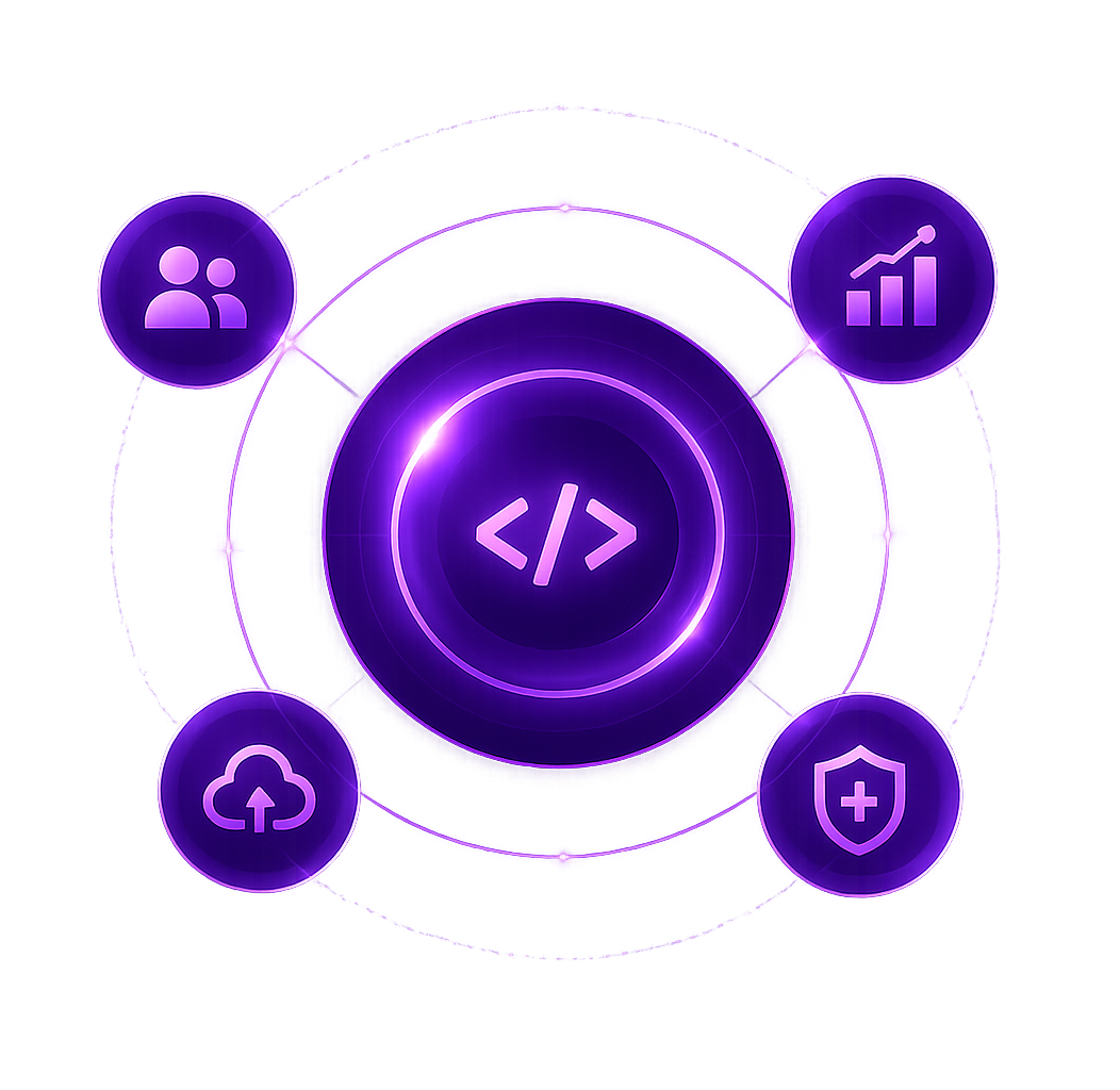Custom Software Development